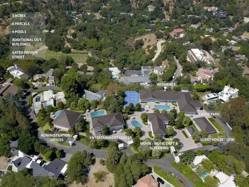 The Compound